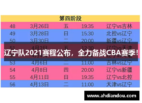 辽宁队2021赛程公布，全力备战CBA赛季！