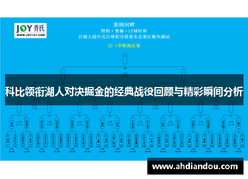 科比领衔湖人对决掘金的经典战役回顾与精彩瞬间分析